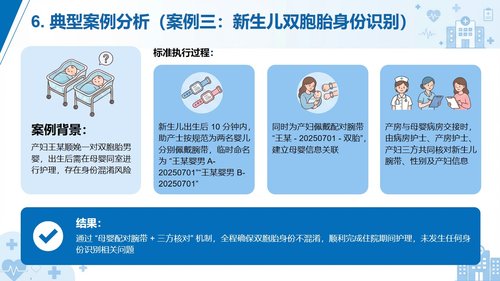 a0252 《2025患者身份识别管理标准》解读PPT课件PPT课件49页可编辑无水印直接可用 第16页