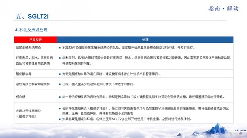 a0253 《中国心力衰竭诊断和治疗指南2024》解读(总)【126页】_23753112PPT课件126页可编辑无水印直接可用 第6页