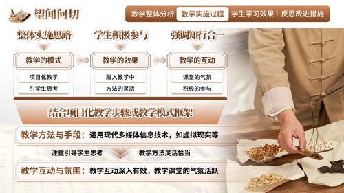 a0254 《望闻问切》教学创新大赛(动画版)PPT课件16页可编辑无水印直接可用 第3页