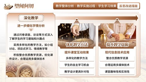 a0254 《望闻问切》教学创新大赛(动画版)PPT课件16页可编辑无水印直接可用 第7页