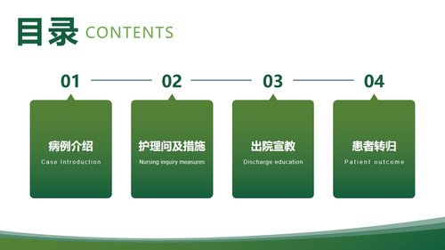 a0255 一例重度支气管哮喘气管插管患者的个案护理260404PPT课件16页可编辑无水印直接可用 第2页