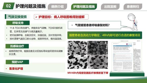 a0255 一例重度支气管哮喘气管插管患者的个案护理260404PPT课件16页可编辑无水印直接可用 第9页