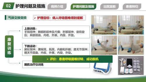 a0255 一例重度支气管哮喘气管插管患者的个案护理260404PPT课件16页可编辑无水印直接可用 第10页