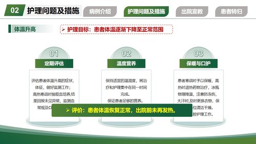 a0255 一例重度支气管哮喘气管插管患者的个案护理260404PPT课件16页可编辑无水印直接可用 第12页