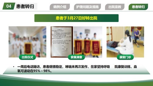 a0255 一例重度支气管哮喘气管插管患者的个案护理260404PPT课件16页可编辑无水印直接可用 第15页