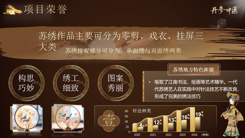 a0256 丹参中医PPT课件15页可编辑无水印直接可用 第5页