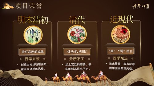 a0256 丹参中医PPT课件15页可编辑无水印直接可用 第6页