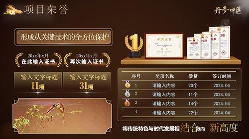 a0256 丹参中医PPT课件15页可编辑无水印直接可用 第8页