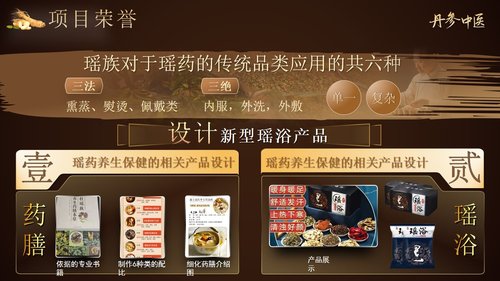 a0256 丹参中医PPT课件15页可编辑无水印直接可用 第13页