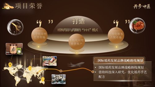 a0256 丹参中医PPT课件15页可编辑无水印直接可用 第14页