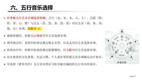 a0257 五行音乐疗法应用护理规范PPT课件16页可编辑无水印直接可用 第9页