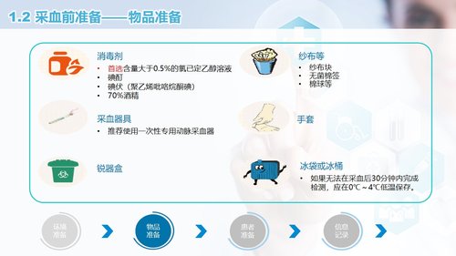 a0258 动脉血气分析临床操作及结果解读PPT课件50页可编辑无水印直接可用 第2页