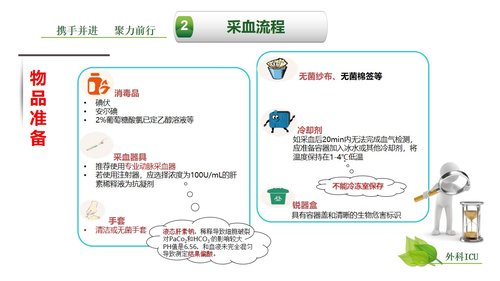 a0259 动脉血气分析临床操作实践标准PPT(40张)【41页】PPT课件41页可编辑无水印直接可用 第7页
