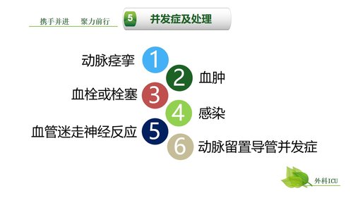 a0259 动脉血气分析临床操作实践标准PPT(40张)【41页】PPT课件41页可编辑无水印直接可用 第19页