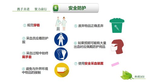 a0259 动脉血气分析临床操作实践标准PPT(40张)【41页】PPT课件41页可编辑无水印直接可用 第20页