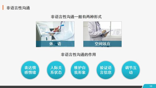 a0260 医患护患沟通技巧PPT课件28页可编辑无水印直接可用 第7页