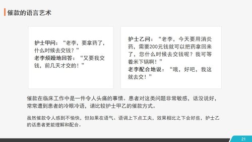 a0260 医患护患沟通技巧PPT课件28页可编辑无水印直接可用 第14页