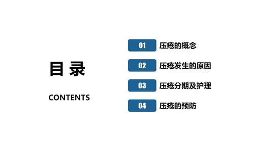 a0261 压疮预防及护理（27页）PPT课件27页可编辑无水印直接可用 第2页