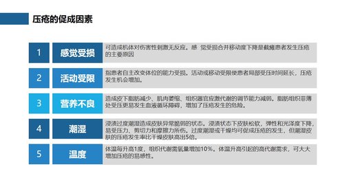 a0261 压疮预防及护理（27页）PPT课件27页可编辑无水印直接可用 第8页