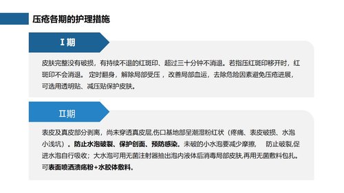 a0261 压疮预防及护理（27页）PPT课件27页可编辑无水印直接可用 第13页