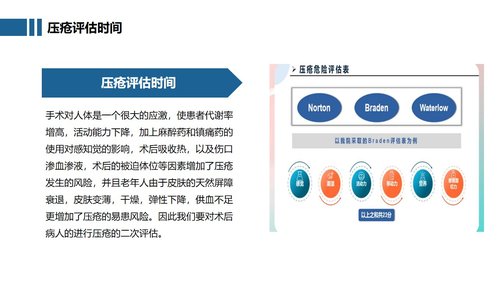 a0261 压疮预防及护理（27页）PPT课件27页可编辑无水印直接可用 第17页
