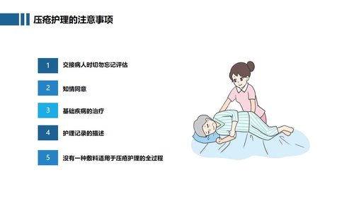 a0261 压疮预防及护理（27页）PPT课件27页可编辑无水印直接可用 第19页