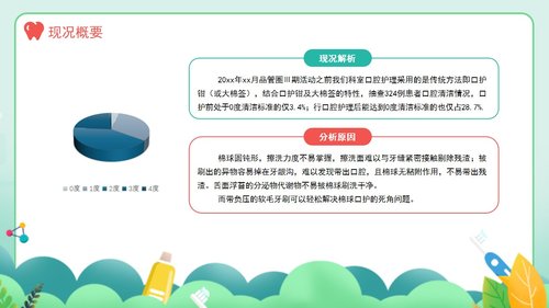 a0262 口腔护理品管圈课件PPT课件36页可编辑无水印直接可用 第9页