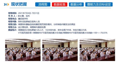 a0263 品管圈PDCA持续质量改进提高静脉血栓栓塞症规范预防率AAAPPT课件58页可编辑无水印直接可用 第5页