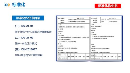 a0263 品管圈PDCA持续质量改进提高静脉血栓栓塞症规范预防率AAAPPT课件58页可编辑无水印直接可用 第19页