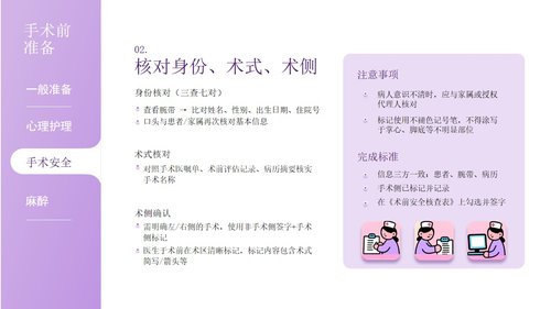 a0264 围手术期前后护理PPT课件32页可编辑无水印直接可用 第8页