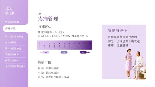 a0264 围手术期前后护理PPT课件32页可编辑无水印直接可用 第13页
