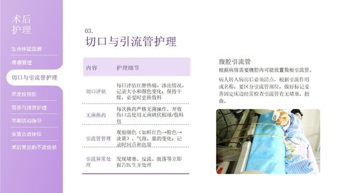 a0264 围手术期前后护理PPT课件32页可编辑无水印直接可用 第14页