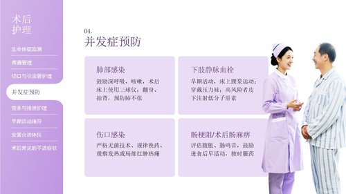 a0264 围手术期前后护理PPT课件32页可编辑无水印直接可用 第15页