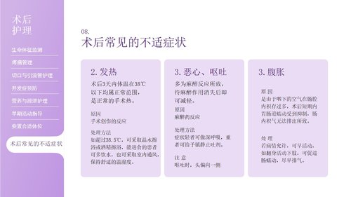 a0264 围手术期前后护理PPT课件32页可编辑无水印直接可用 第18页