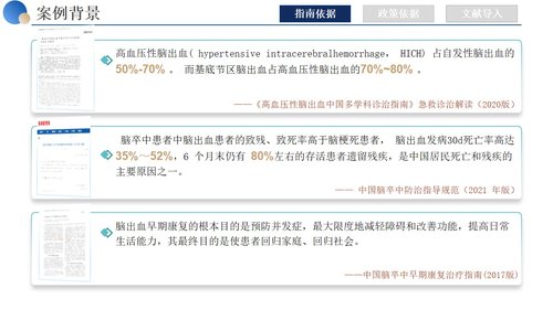 a0265 基于5A护理模式一例下右侧基底节区脑出血患者01PPT课件27页可编辑无水印直接可用 第3页