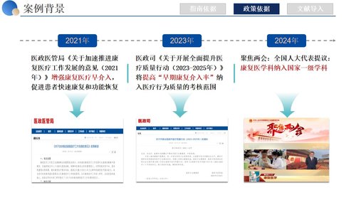 a0265 基于5A护理模式一例下右侧基底节区脑出血患者01PPT课件27页可编辑无水印直接可用 第4页