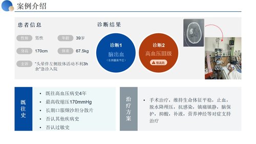 a0265 基于5A护理模式一例下右侧基底节区脑出血患者01PPT课件27页可编辑无水印直接可用 第7页
