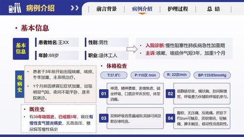 a0266 基于循证的慢性阻塞性肺疾病患者个案护理251223PPT课件19页可编辑无水印直接可用 第5页