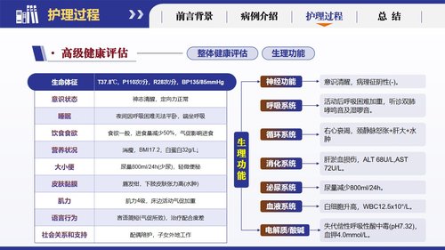 a0266 基于循证的慢性阻塞性肺疾病患者个案护理251223PPT课件19页可编辑无水印直接可用 第9页