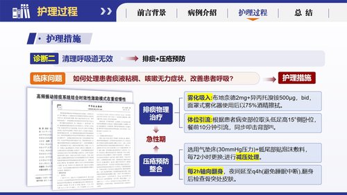 a0266 基于循证的慢性阻塞性肺疾病患者个案护理251223PPT课件19页可编辑无水印直接可用 第14页