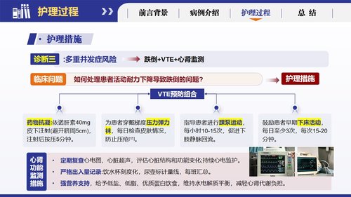 a0266 基于循证的慢性阻塞性肺疾病患者个案护理251223PPT课件19页可编辑无水印直接可用 第17页