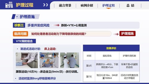 a0266 基于循证的慢性阻塞性肺疾病患者个案护理251223PPT课件19页可编辑无水印直接可用 第18页