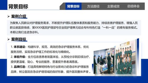 a0268 急诊科“一科一品”特色护理服务260402PPT课件14页可编辑无水印直接可用 第4页