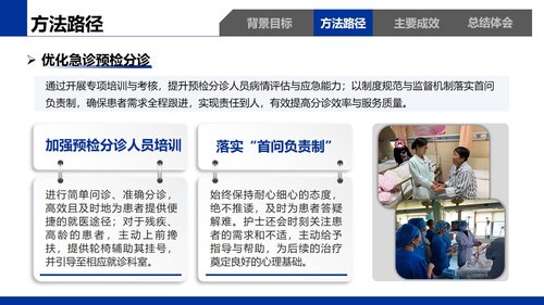 a0268 急诊科“一科一品”特色护理服务260402PPT课件14页可编辑无水印直接可用 第6页