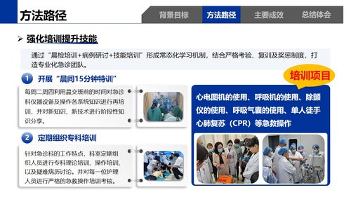 a0268 急诊科“一科一品”特色护理服务260402PPT课件14页可编辑无水印直接可用 第8页