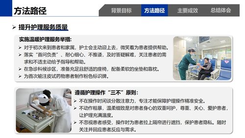 a0268 急诊科“一科一品”特色护理服务260402PPT课件14页可编辑无水印直接可用 第9页