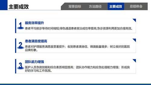 a0268 急诊科“一科一品”特色护理服务260402PPT课件14页可编辑无水印直接可用 第12页