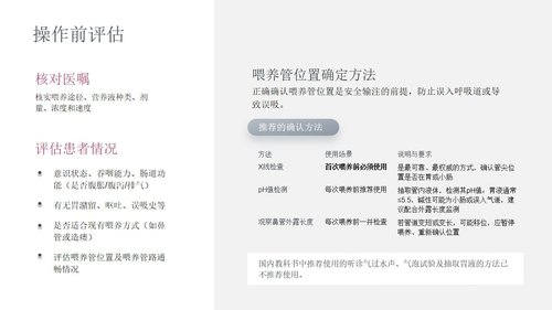 a0269 成人肠内营养支持的护理PPT课件34页可编辑无水印直接可用 第8页