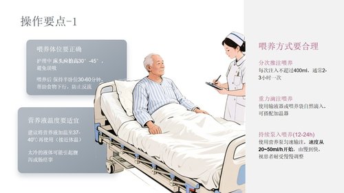 a0269 成人肠内营养支持的护理PPT课件34页可编辑无水印直接可用 第10页