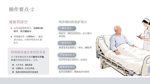 a0269 成人肠内营养支持的护理PPT课件34页可编辑无水印直接可用 第11页